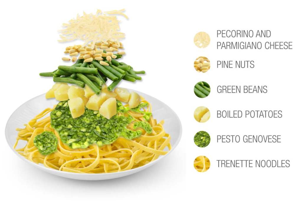 gastronomie liguria